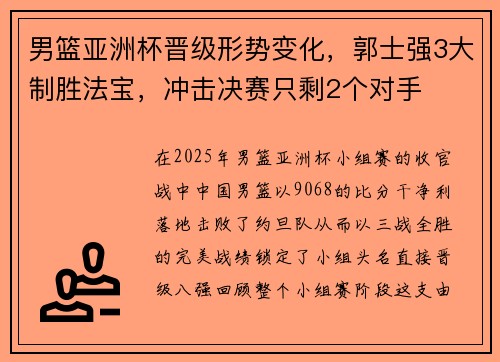 男篮亚洲杯晋级形势变化,郭士强3大制胜法宝,冲击决赛只剩2个对手 男篮亚洲杯晋级形势变化,郭士强3大制胜法宝,冲击决赛只剩2个对手